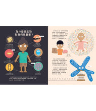 Load image into Gallery viewer, 我,微生物&我