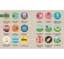 Load image into Gallery viewer, 超級電力