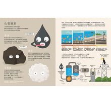 Load image into Gallery viewer, 超級電力