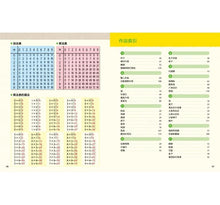 Load image into Gallery viewer, 日本腦科學權威久保田競專為幼兒設計有效鍛鍊大腦摺紙遊戲