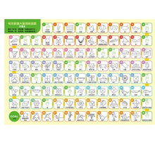 Load image into Gallery viewer, 日本腦科學權威久保田競專為幼兒設計有效鍛鍊大腦摺紙遊戲