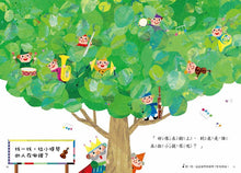 Load image into Gallery viewer, 第一次王國 系列