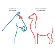 Load image into Gallery viewer, 這是什麼?:玩出五感大潛能,法國幼兒啟蒙認知遊戲書