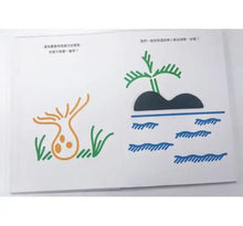 Load image into Gallery viewer, 這是什麼?:玩出五感大潛能,法國幼兒啟蒙認知遊戲書