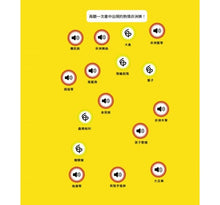 Load image into Gallery viewer, 帕可好愛非洲樂 PACO et la musique africaine