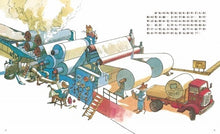 Load image into Gallery viewer, 好奇孩子的生活大發現:你知道每天用的、吃的、穿的……是怎麼來的嗎?