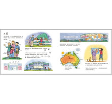 Load image into Gallery viewer, 我們到底到了沒?