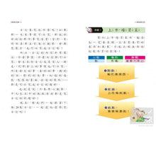 Load image into Gallery viewer, 麗雲老師系列:我會寫日記