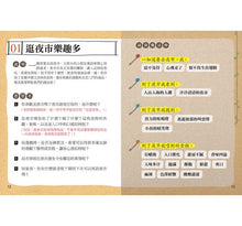 Load image into Gallery viewer, 孩子的第一本作文心智圖