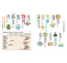 Load image into Gallery viewer, 名著大家讀:世界偉人傳記15篇