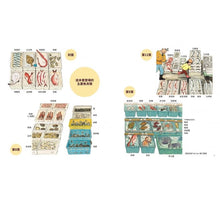 Load image into Gallery viewer, 魚市場