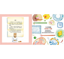 Load image into Gallery viewer, 圖解餐桌禮儀繪本