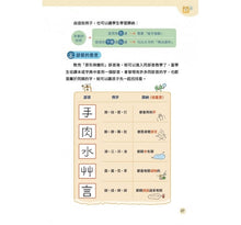 Load image into Gallery viewer, 動動文字:解鎖你的文字力