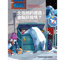 Load image into Gallery viewer, 北極熊的遭遇,會輪到我嗎?