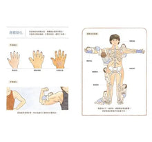 Load image into Gallery viewer, 寶寶眼中的媽媽圖鑑:我媽媽是這樣誕生的