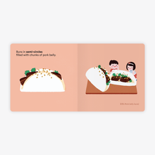 Load image into Gallery viewer, TAIPEI 台北篇