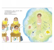 Load image into Gallery viewer, 掉了