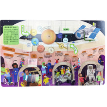 Load image into Gallery viewer, STEAM全知識翻翻書:逛逛天文館--預購