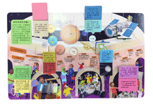 Load image into Gallery viewer, STEAM全知識翻翻書:逛逛天文館--預購