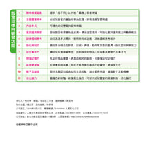 Load image into Gallery viewer, 專注力遊戲(全套14冊)