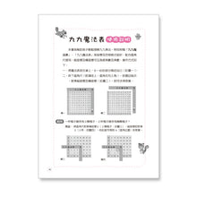 Load image into Gallery viewer, 搶救數學大作戰系列:九九乘法+整數除法+小數計算+分數加減+分數乘除 (全套五冊)