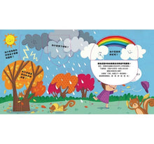 Load image into Gallery viewer, 到底為什麼?立體翻翻書系列 (全11冊可單選)