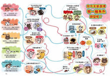 Load image into Gallery viewer, 小蘋果和太陽森林的夥伴們