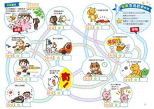 Load image into Gallery viewer, 小蘋果和太陽森林的夥伴們