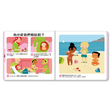 Load image into Gallery viewer, 小小孩最愛問百科書套書
