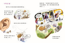 Load image into Gallery viewer, 蒼蠅的日記