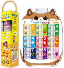 Load image into Gallery viewer, 有聲掛圖系列