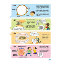 Load image into Gallery viewer, 健康大繪本:人體奧祕大探險