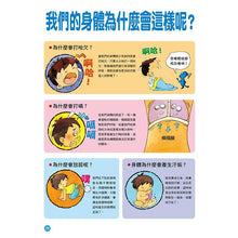 Load image into Gallery viewer, 健康大繪本:人體奧祕大探險