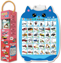 Load image into Gallery viewer, 有聲掛圖系列