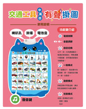 Load image into Gallery viewer, 有聲掛圖系列