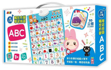 Load image into Gallery viewer, 忍者兔3D立體觸控有聲學習掛圖:ㄅㄆㄇ、動物世界、交通工具、ABC