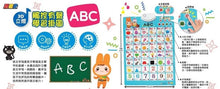 Load image into Gallery viewer, 忍者兔3D立體觸控有聲學習掛圖:ㄅㄆㄇ、動物世界、交通工具、ABC