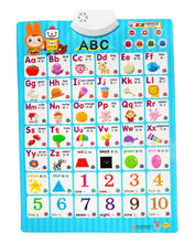 Load image into Gallery viewer, 忍者兔3D立體觸控有聲學習掛圖:ㄅㄆㄇ、動物世界、交通工具、ABC