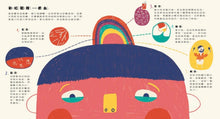 Load image into Gallery viewer, 我的身體祕密知識繪本--我的痛痛救援隊:血液