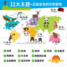 Load image into Gallery viewer, 點讀系列-世界動物地圖小手點讀英文單字有聲書