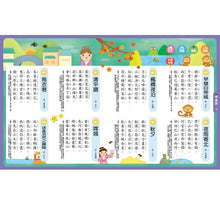 Load image into Gallery viewer, FOOD超人小手點讀必學大全(唐詩+三字經+弟子規)