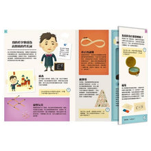 Load image into Gallery viewer, 猜猜他是誰?影響世界の名人童年趣事(翻翻書)