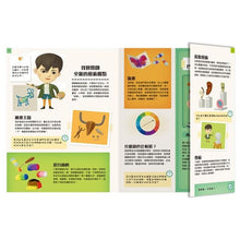 Load image into Gallery viewer, 猜猜他是誰?影響世界の名人童年趣事(翻翻書)