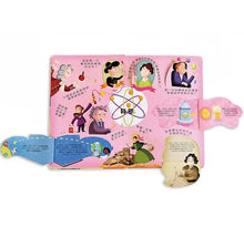 Load image into Gallery viewer, 我的知識百科翻翻書:奇妙動物、生活中的為什麼、世界地圖、世界名人、交通工具、恐龍世界