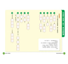 Load image into Gallery viewer, 奇文妙語童話小鎮 3:修辭公寓的爆笑日常