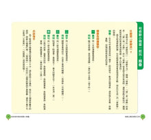 Load image into Gallery viewer, 奇文妙語童話小鎮 3:修辭公寓的爆笑日常