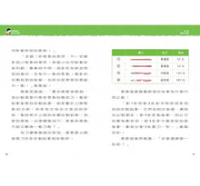 Load image into Gallery viewer, 小大人的理財素養1:跟著晴晴學生活理財