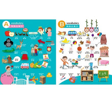 Load image into Gallery viewer, 寶貝的第一本觸控點讀有聲書:學前認知 X ABC