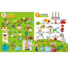 Load image into Gallery viewer, 寶貝的第一本觸控點讀有聲書:ABC (新版)