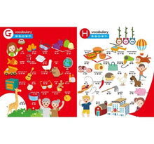 Load image into Gallery viewer, 寶貝的第一本觸控點讀有聲書:ABC (新版)